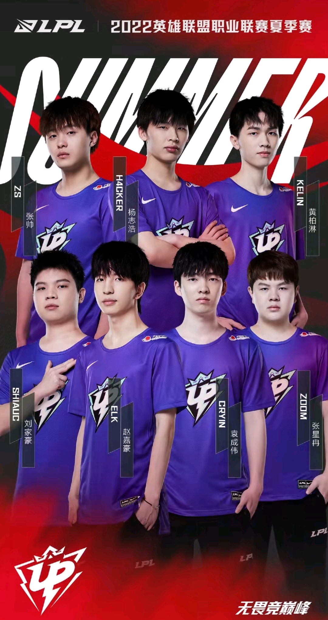 轮的焦点 轮的焦点