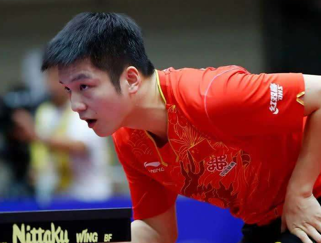 回撤深度 回撤深度