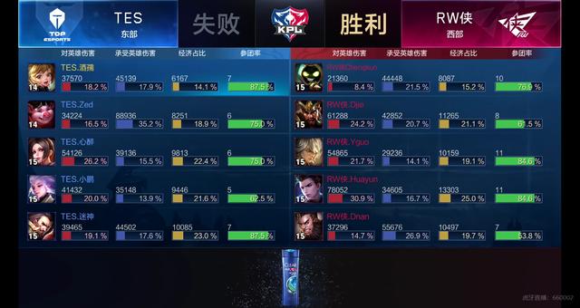 li li